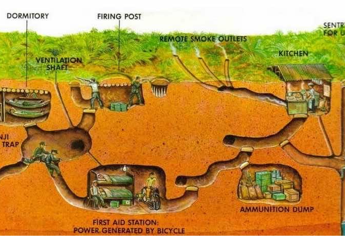 Cu Chi Tunnels Hafl Day