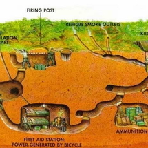Cu Chi Tunnels Hafl Day